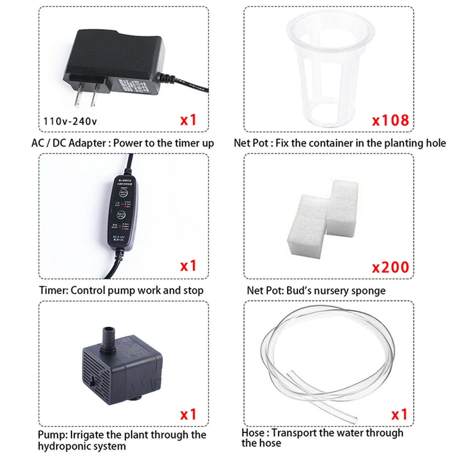 3-Layer/108 Sites Hydroponics Growing System Kits PVC Pipe Soilless Cultivation Garden Vegetables Herbs Planting Tools